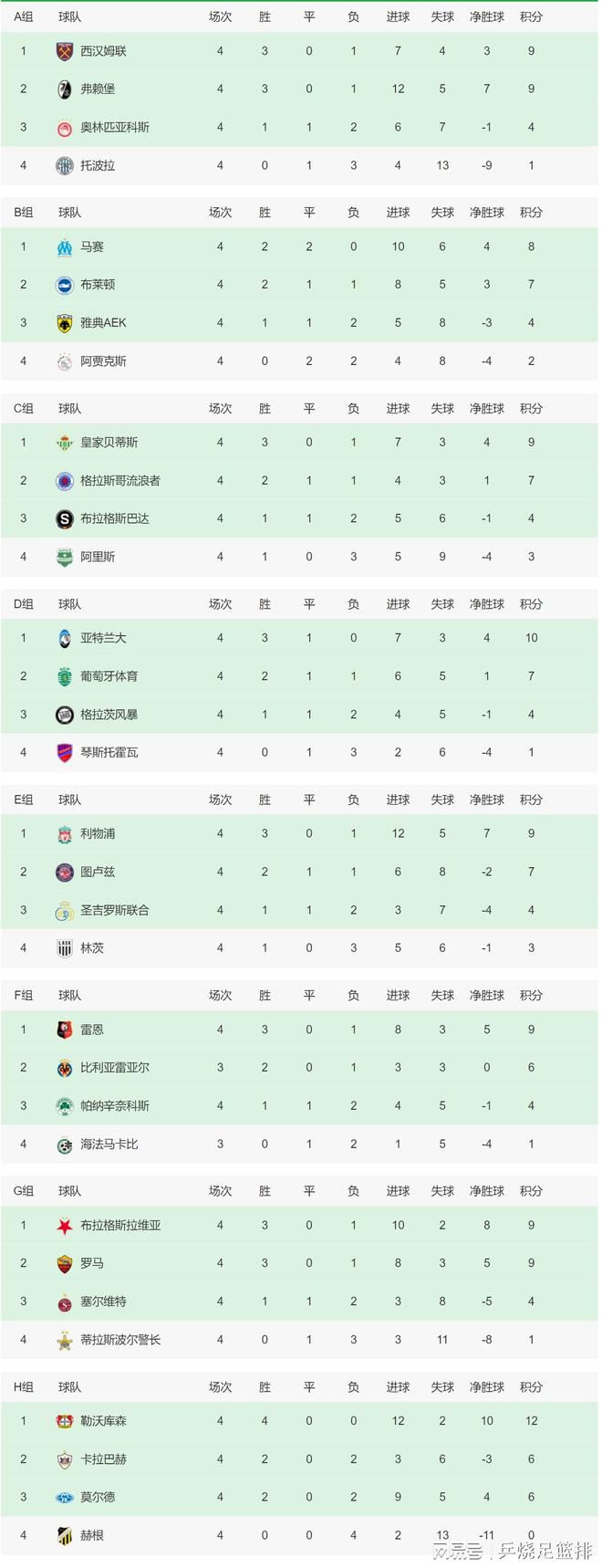 其中基于宽带连接的魔百和电视用户规模达到1.6亿户、点播付费客户5000万户